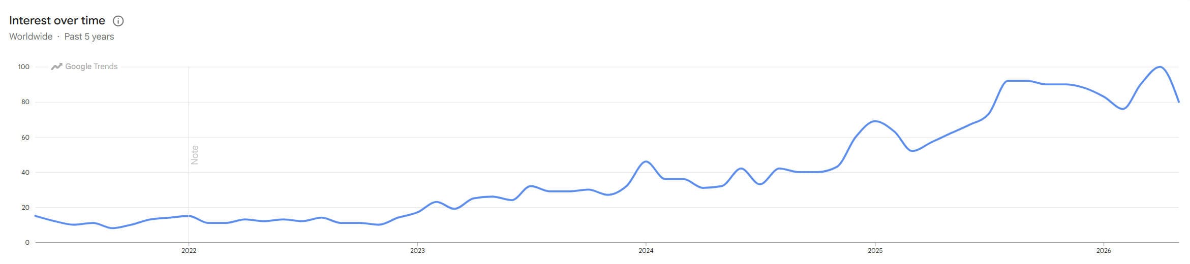 Mini sex dolls are going extinct in 2026 Mini sex dolls are going extinct in 2026